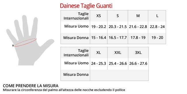 Tabella discount taglie dainese